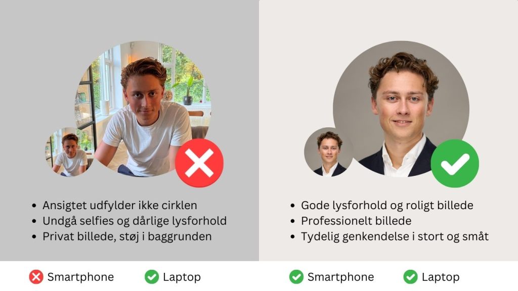 Infografik der viser forskellen på et dårligt LinkedIn-selfie og et professionelt portræt med rødt kryds og grønt tjek